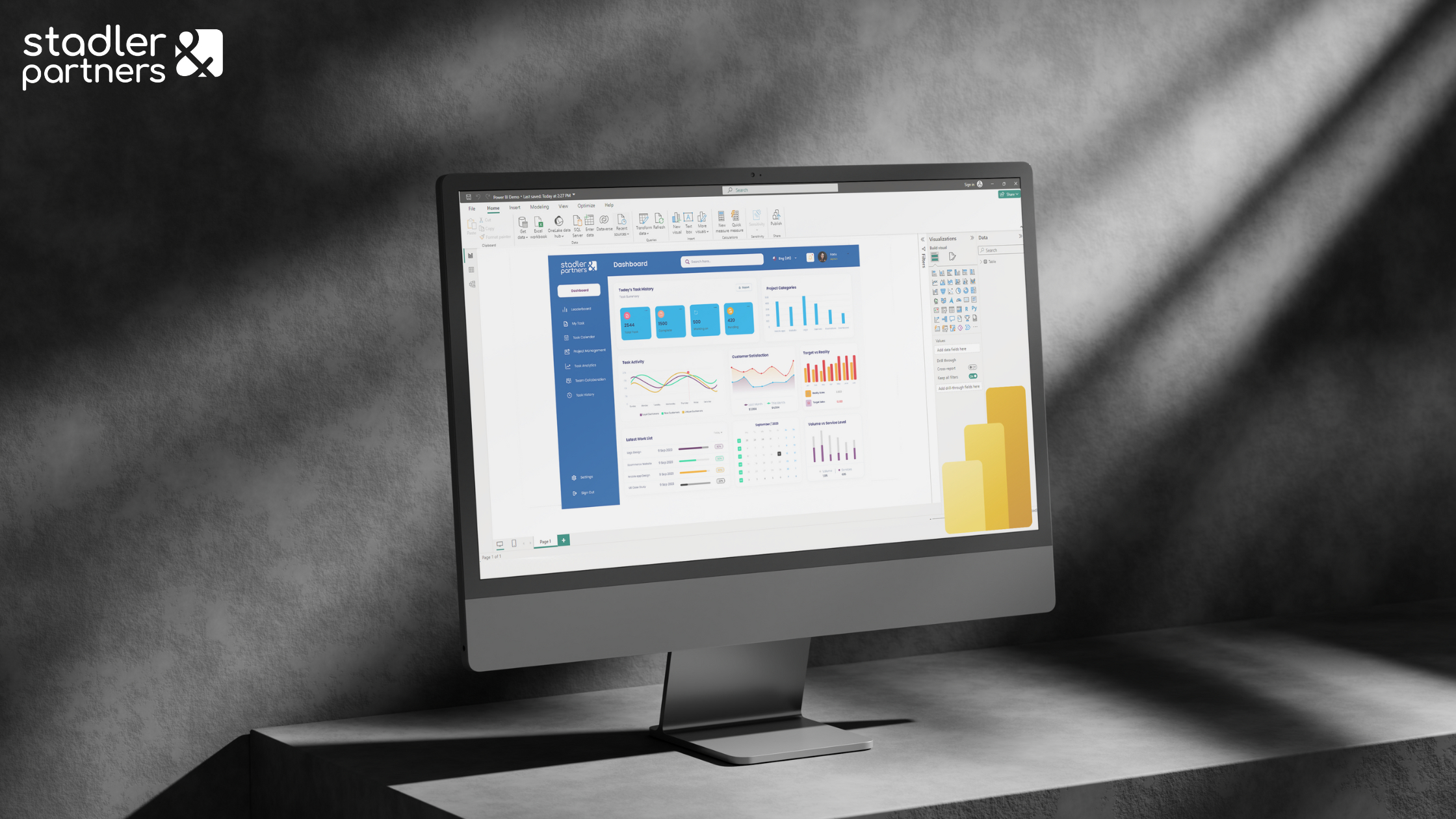 Blog Power BI